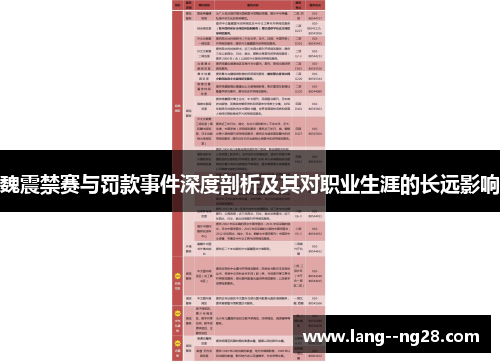 魏震禁赛与罚款事件深度剖析及其对职业生涯的长远影响