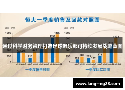 通过科学财务管理打造足球俱乐部可持续发展战略蓝图