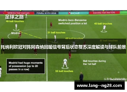 托纳利欧冠对阵阿森纳回暖信号背后状态复苏深度解读与球队前景